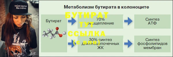 дмт Верхний Тагил